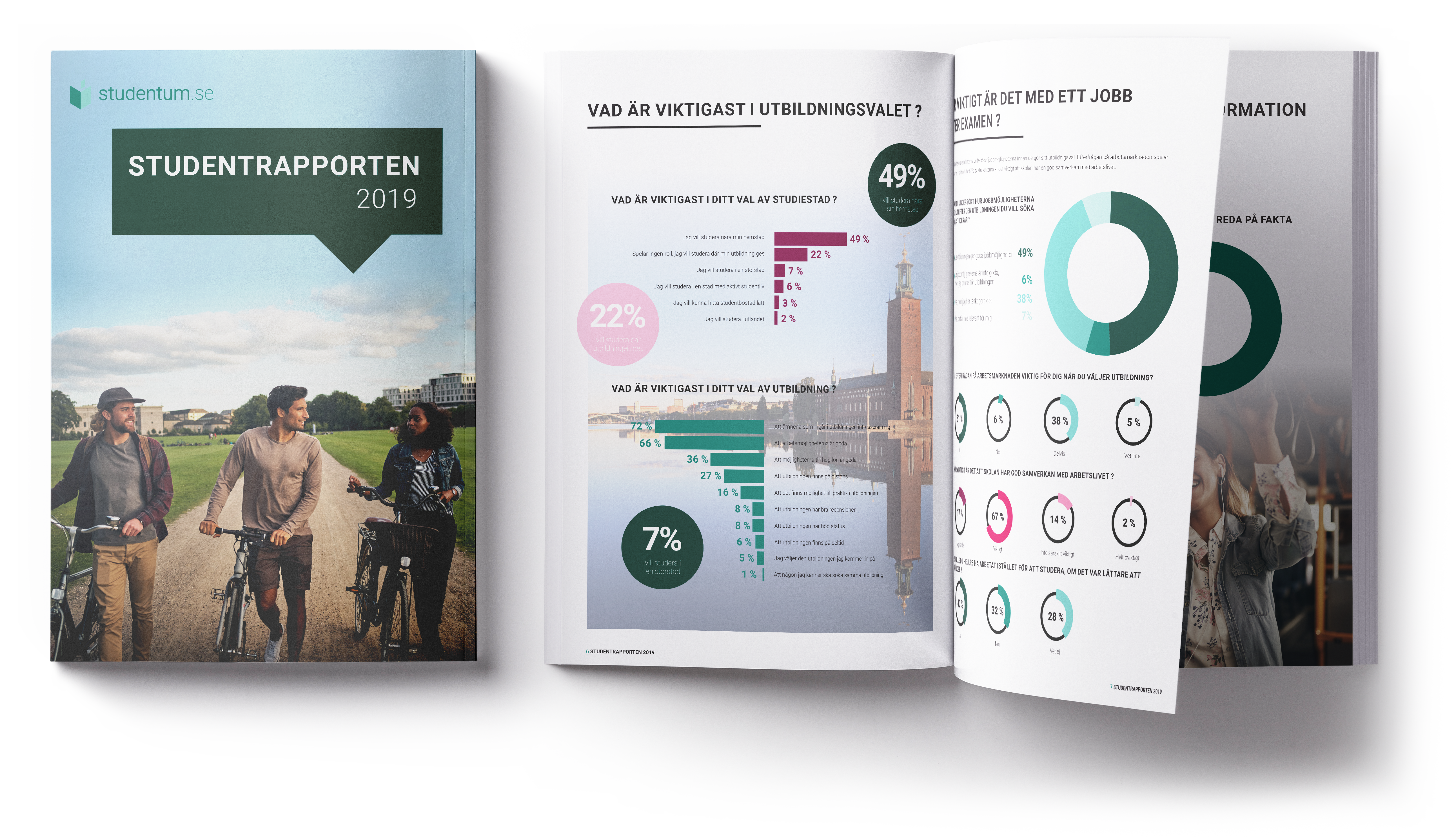 rapporten-Mockup-Presentatio_4 rapporten-Mockup-Presentatio_4